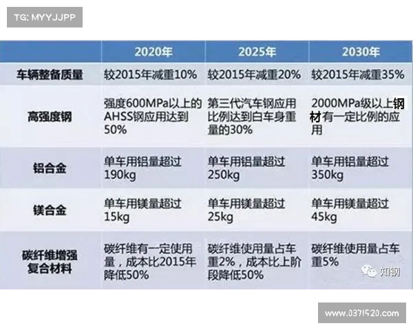 德甲联赛新格局下的竞争态势与未来发展趋势分析 德甲联赛新格局下的竞争态势与未来发展趋势分析
